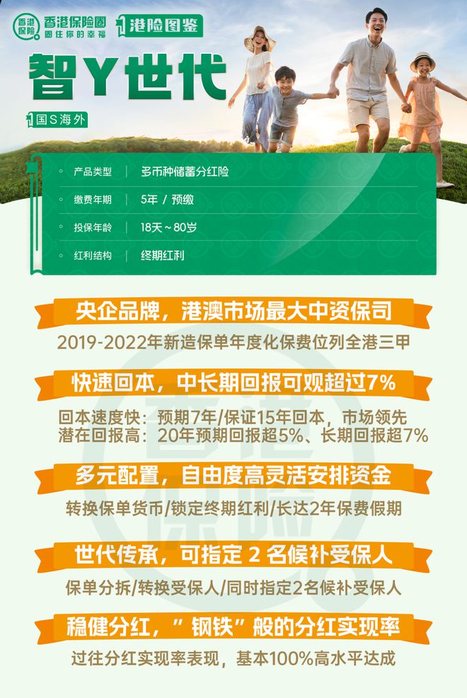 香港最大中资保险公司炸场！国寿海外「智裕世代」多元货币计划，收益升级，稳中求进！