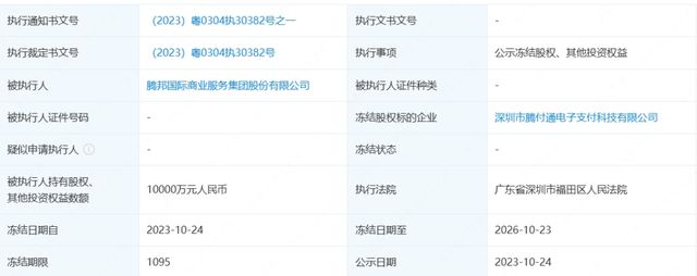 腾付通支付公司被法院冻结超1亿股权