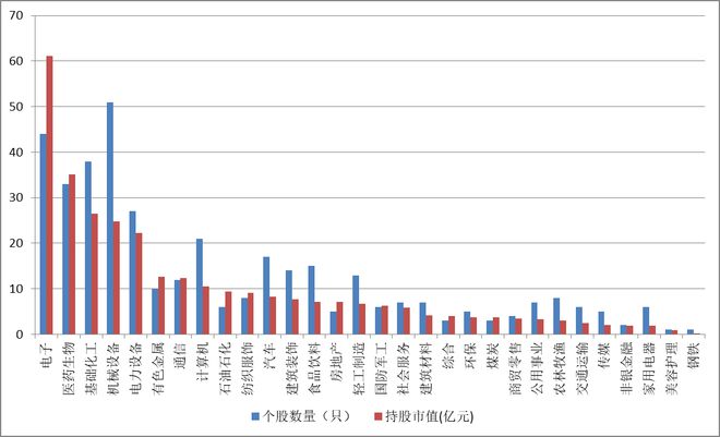 【深度】3000点，私募们在抄底