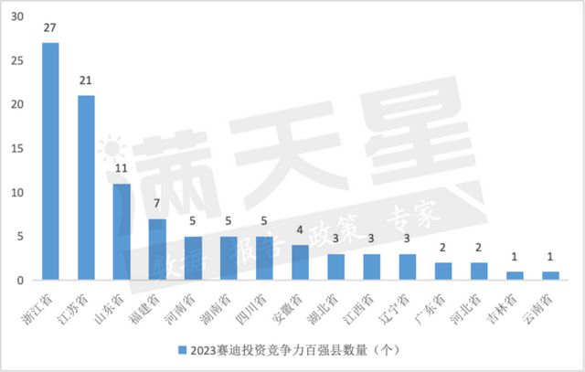 城市24小时 