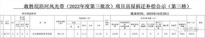 长沙这些地方大拆迁！