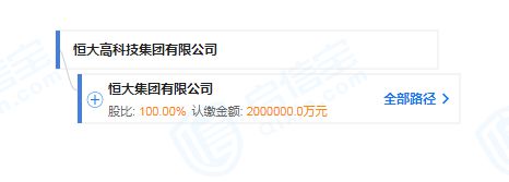 恒大所持200亿股权被冻结！恒大地产再被强制执行4亿元，被执行总金额超547亿元