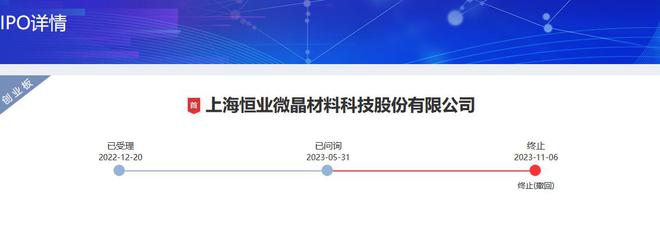 V观财报｜恒业微晶撤回IPO 曾被质疑供应商关联关系