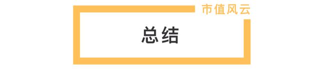 34位“顶流”，谁笑到了最后？大市值股遇减持潮，价值风格最吃香丨公募基金三季报全景图（下）