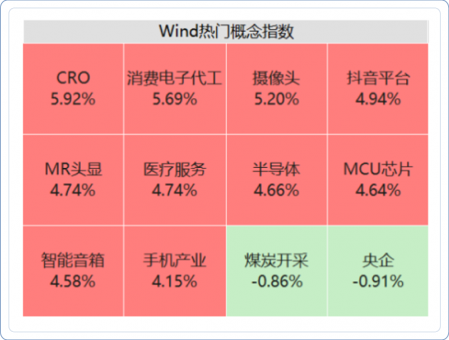 医药板块回暖，富国基金旗下多位价值派基金经理观点分享