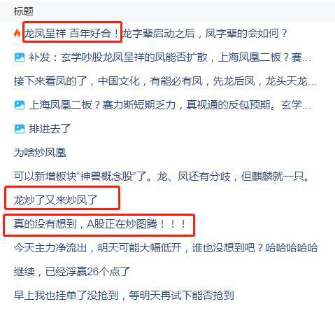 A股又炒图腾？“龙字辈”“凤字辈”都涨疯了！