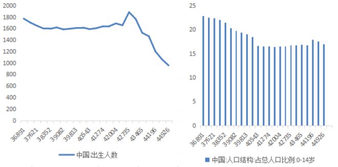 当森马从谢霆锋走向巴拉巴拉｜智氪