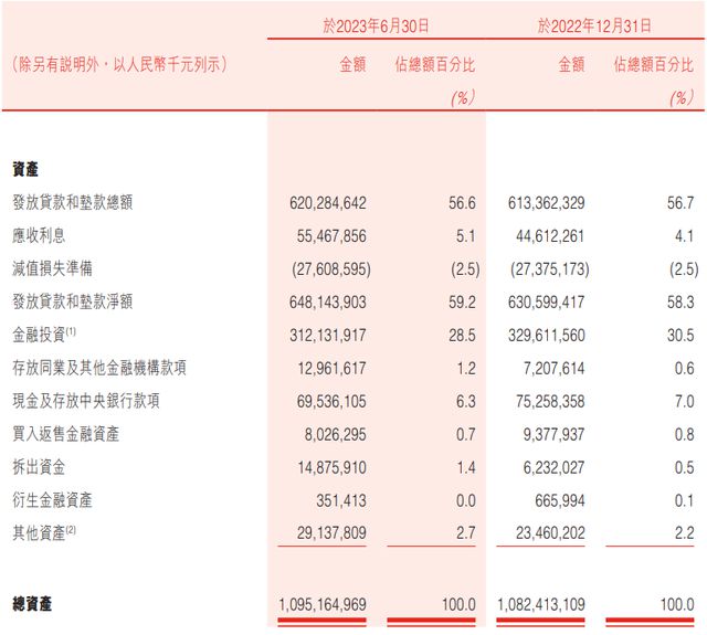 董事长孙进任职资格获批，盛京银行坎坷向前