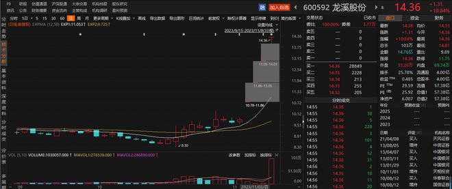 逾10只“龙字辈”概念股盘后密集公告提示风险 天龙股份称目前股价严重偏离同行合理估值