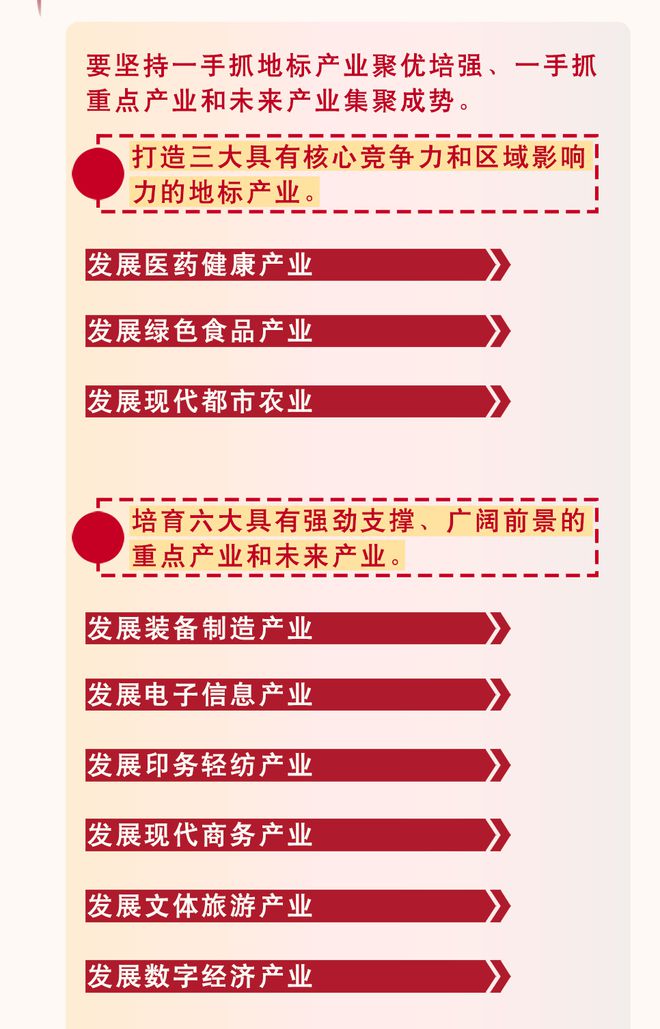 再次领跑！这座城市，凭什么？