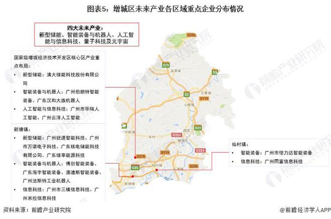 【深度】2023年增城区产业结构之四大未来产业全景图谱(附产业空间布局、产业发展现状、各地区发展差异等)