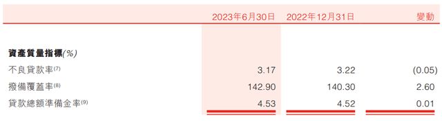 董事长孙进任职资格获批，盛京银行坎坷向前