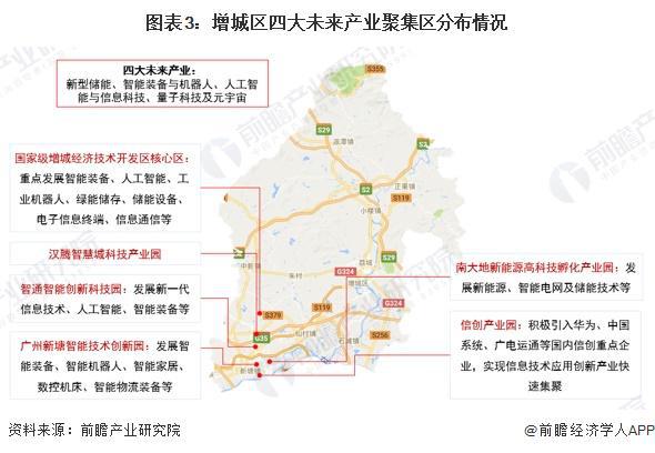 【深度】2023年增城区产业结构之四大未来产业全景图谱(附产业空间布局、产业发展现状、各地区发展差异等)