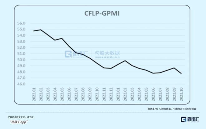 一个潜在重大利好