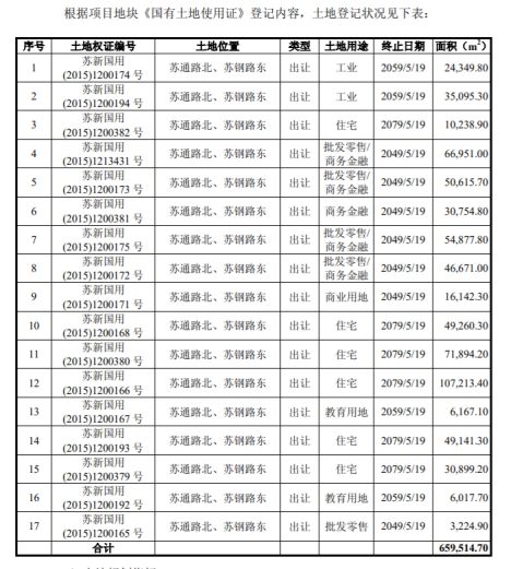 实探苏州85亿元“毒地块”：现场存污染风险严禁入内，记者大门口等了近1个小时被放鸽子