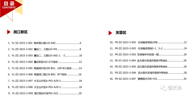 34宗地块！长沙优质地块推介手册更新！