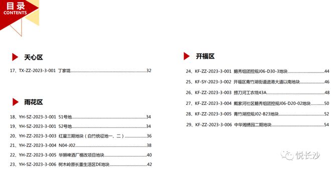 34宗地块！长沙优质地块推介手册更新！