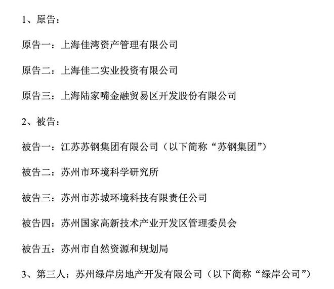 花85亿竟买到14块“毒地”！陆家嘴怒了，索赔100亿！法院已立案