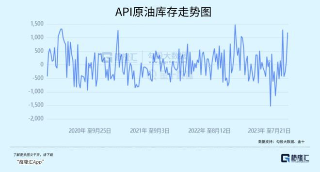 一个潜在重大利好