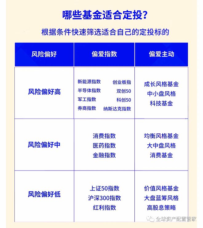 桑尼浅谈：经济低迷期，普通人如何做好开源节流？