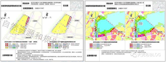 积玉桥站复合开发用地项目纯商业改商住混合！