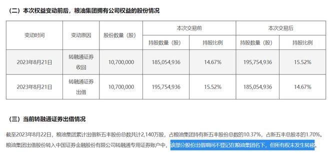 监管调查！高瓴案“细节中的魔鬼”：公告里故意少说这半句话