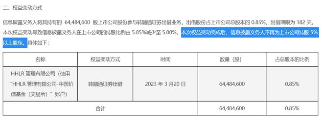 监管调查！高瓴案“细节中的魔鬼”：公告里故意少说这半句话