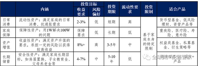 桑尼浅谈：经济低迷期，普通人如何做好开源节流？