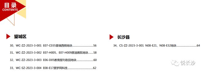 34宗地块！长沙优质地块推介手册更新！