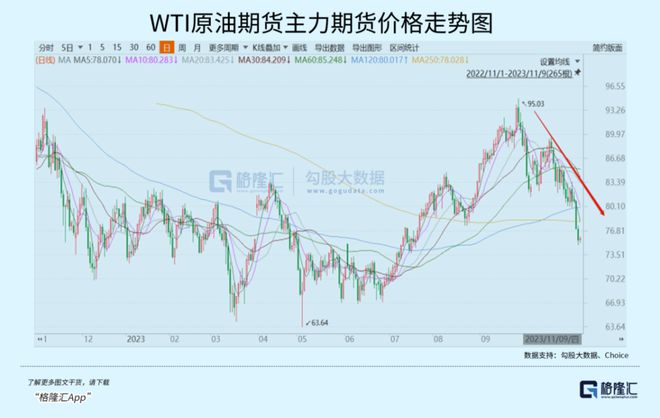 一个潜在重大利好