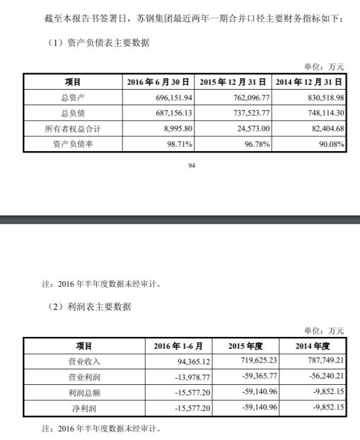 实探苏州85亿元“毒地块”：现场存污染风险严禁入内，记者大门口等了近1个小时被放鸽子