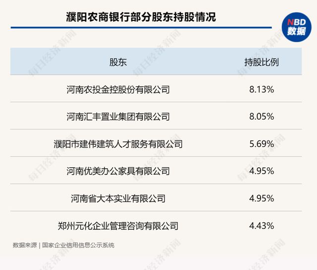 “我的房贷利率怎么还没下调？”房贷如何变成消费贷？业内人士：不排除有中介在其中搞假系统、打时间差的可能