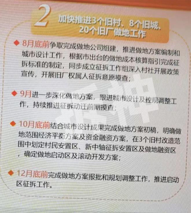 赤沙、红卫、龙潭、土华…琶洲CBD旧改大爆发