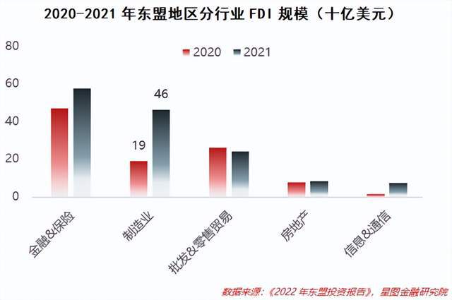 这些潜力无限的科技巨头，一键买入！