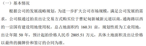 联城科技拟购买位于曹妃甸新城新元道一宗国有建设用地使用权 预计起拍价格2805.51万