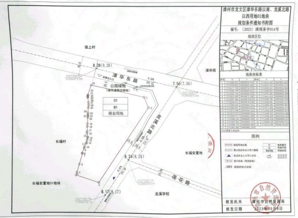 最新皮肤！漳州市区土地将12幅地块！涉及芗城、龙文、高新……