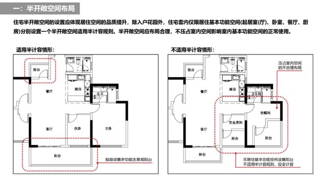 住宅“偷面积”合法化？广州实施容积率新规