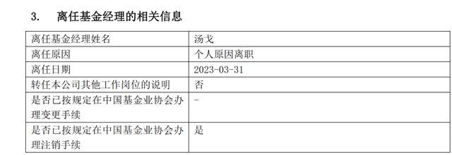 方正富邦基金招来股基冠军汤戈，权益产品小而不强局面待解