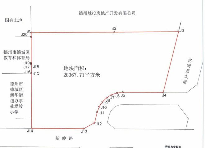 打破地王价！德州市区三宗居住地块挂牌出让