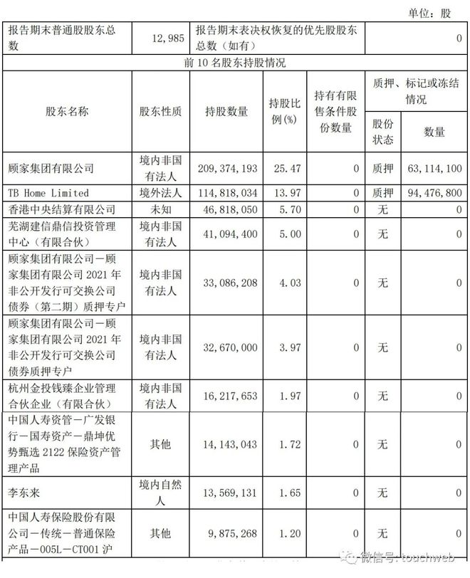 美的何享健儿子何剑锋买下顾家家居：顾江生家族套现超百亿