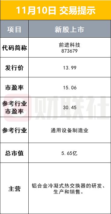 央行：适时调整优化房地产政策 促进房地产市场平稳健康发展