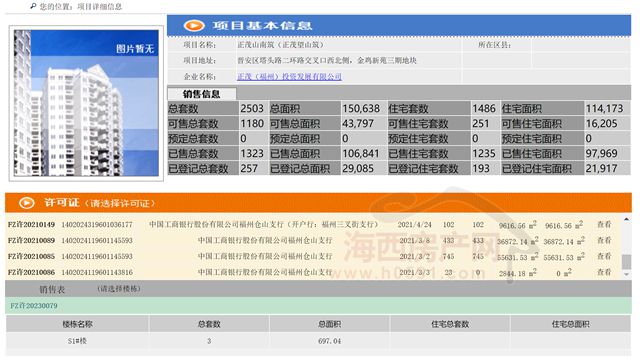 拖延支付“棠悦山南”工程款，世茂集团被官方通报！