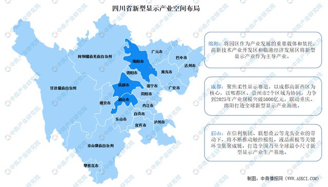 【产业图谱】2023年四川省新型显示产业链、布局及现状分析