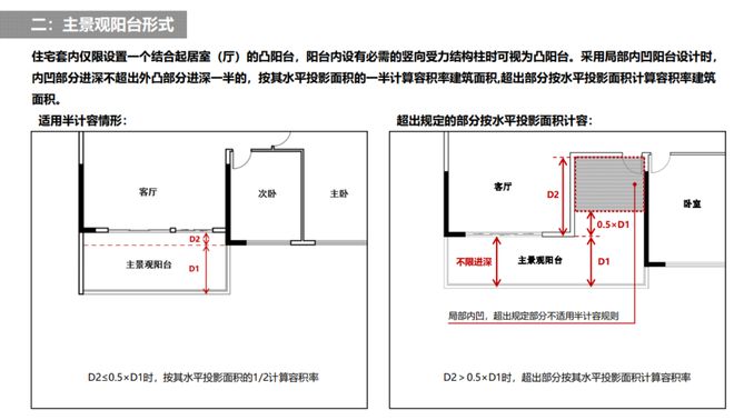 住宅“偷面积”合法化？广州实施容积率新规