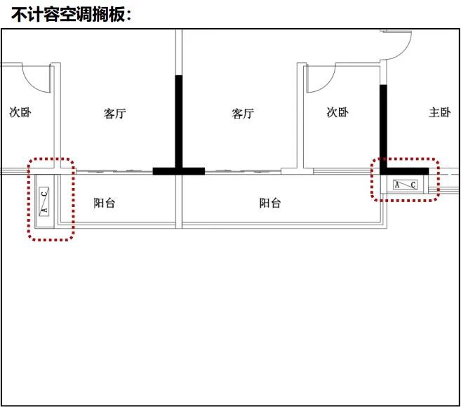 阳台可露营，层高3.6米…计容新规落地！从此公摊是路人！