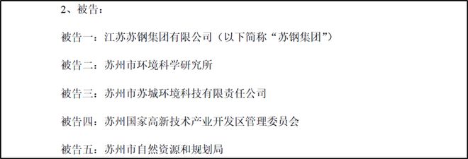 血亏100亿，上海国企在苏州折了腰