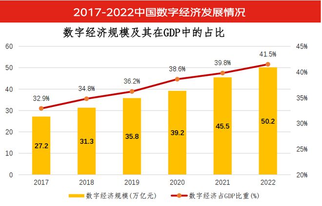 沈建光：全球供应链重构下在华投资形势复杂，政策需持续优化用力