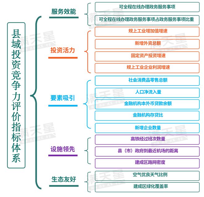 全国县域百强出炉！苏州霸榜！