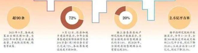 万科联手鑫海汇介入麦溪村城改