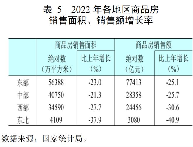 央行再提适时优化调整房地产政策！还将放大招？